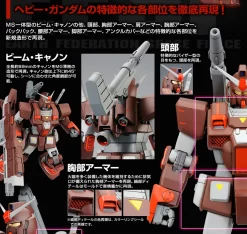 BANDAI Premium MG 1/100 FA-78-2 Heavy Gundam Plastic Model Kit -Figure Model Shop 20150630 heavy g 06 09315.1435905392