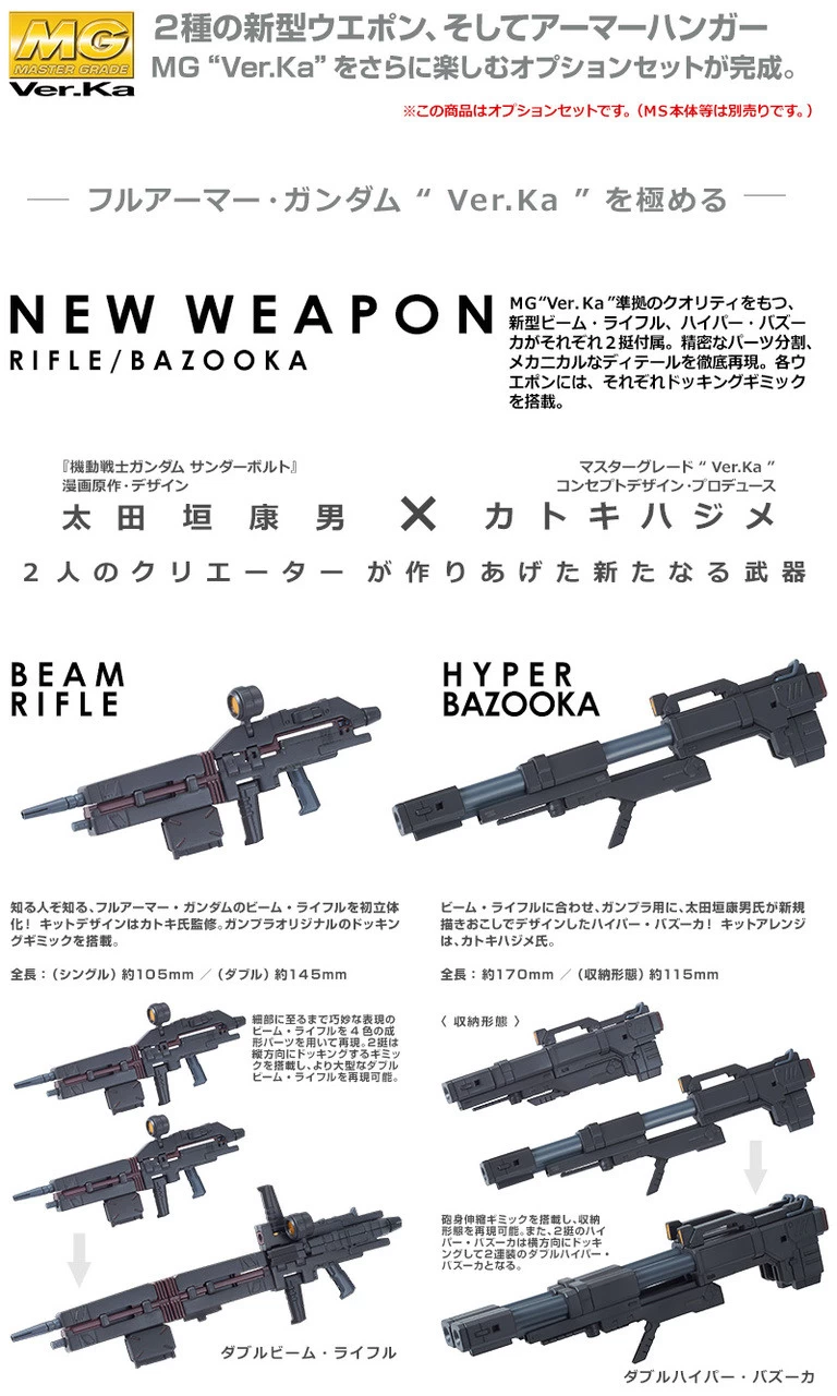 Bandai MG 1/100 Weapon & Armor Hanger FOR Full Armor Gundam Ver. Ka ( DEC 2016 ) 2 Bandai MG 1/100 Weapon & Armor Hanger FOR Full Armor Gundam Ver. Ka ( DEC 2016 ) - Image 2