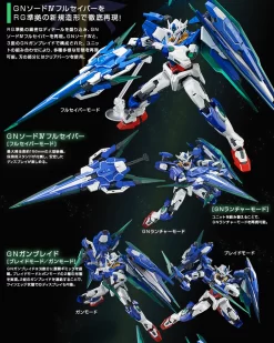 Bandai RG 1/144 Double OO QAN[T] Full Saber Plastic Model -Figure Model Shop 20170213 qant 05 39562.1487669944