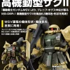 Bandai MG 1/100 MS-06R-1 Breniff Oguz Zaku II Plastic Model ( NOV 2017 )